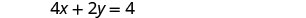 A mathematical equation is displayed, showing '4x + 2y = 4' in black text on a white background.