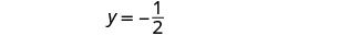 The equation y = -1/2 is displayed on a white background, representing a horizontal line at y equals negative one-half.