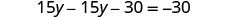 An algebraic equation, '15y - 15y - 30 = -30,' is presented on a white background, which simplifies to -30 = -30, indicating that the equation holds true for any value of 'y' and has infinitely many solutions.