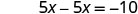 A mathematical equation displays '5x - 5x = -10', which simplifies to '0 = -10', a contradiction indicating that there is no solution for x in this equation.
