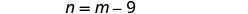 A mathematical equation displays 'n = m - 9' in black text against a white background.