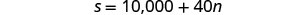 A mathematical equation is displayed on a white background, reading 's = 10,000 + 40n'.