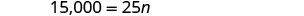 A mathematical equation is displayed, showing 15,000 equals 25n.
