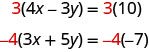 This figure shows two equations. The first is 3 times 4x minus 3y in parentheses equals 3 times 10. The second is negative 4 times 3x plus 5y in parentheses equals negative 4 times negative 7.
