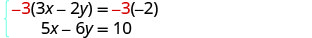 A system of two linear equations is displayed. The first equation is -3(3x - 2y) = -3(-2), and the second is 5x - 6y = 10, likely demonstrating a step in solving them.