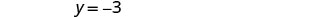 The image displays the mathematical equation 'y = -3' written in black text against a plain white background, representing a horizontal line in a Cartesian coordinate system.