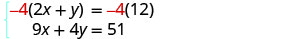 A system of linear equations: -4(2x + y) = -4(12) and 9x + 4y = 51. The constant -4 is highlighted in red in the first equation.