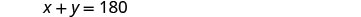 The image displays the mathematical equation 'x + y = 180' in a simple, clear font on a white background, suggesting a relationship between two variables that sum to 180 degrees, common in geometry for supplementary angles.