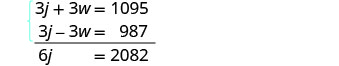 A system of two linear equations, 3j + 3w = 1095 and 3j - 3w = 987, is shown being solved by elimination. The equations are added together, resulting in 6j = 2082.