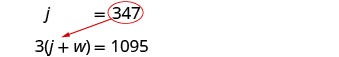 Two mathematical equations are displayed: 'j = 347' and '3(j + w) = 1095'. The number 347 is circled with a red line, and a red arrow points from 347 towards the second equation.