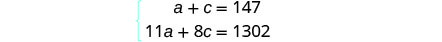 A system of two linear equations is displayed, featuring the variables 'a' and 'c'. The equations are: a + c = 147 and 11a + 8c = 1302.