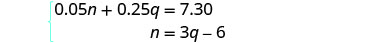 A system of two linear equations is presented, with the first equation being 0.05n + 0.25q = 7.30, and the second equation being n = 3q - 6.