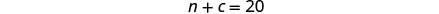 A mathematical equation is displayed, showing 'n + c = 20' in dark gray text against a plain white background.