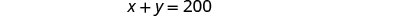 A simple algebraic equation, x + y = 200, is displayed in black text on a plain white background.