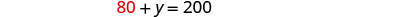 A mathematical equation is displayed on a white background, reading '80 + y = 200'. The number '80' is highlighted in red, while the rest of the equation is in black.