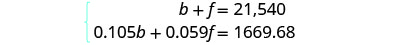 A system of two linear equations with variables 'b' and 'f'. The first equation is b + f = 21,540, and the second is 0.105b + 0.059f = 1669.68.