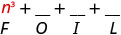 n cubed plus blank plus blank plus blank. Beneath n cubed is the letter F.