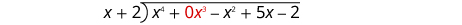 The long division of x to the fourth power plus 0 x cubed minus x squared minus 5 x minus 2 by x plus 2.