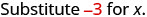 The text reads 'Substitute -3 for x.' on a white background, with the number -3 highlighted in red.
