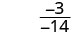 The mathematical expression shows the fraction -3 divided by -14.