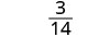 A fraction shows 3 over 14, represented as 3/14, centered on a white background.