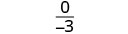 A mathematical expression displaying the fraction 0 over -3, which simplifies to 0. This image shows a fundamental concept in division where zero divided by any non-zero number is zero.