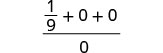 A mathematical expression showing a fraction 1/9 plus two zeros in the numerator, all divided by zero, resulting in an undefined expression due to division by zero.