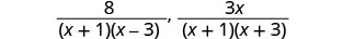 Two algebraic fractions are shown: 8 over (x+1)(x-3) and 3x over (x+1)(x+3).