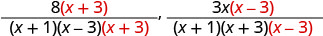 Two rational expressions are shown: 8(x+3)/((x+1)(x-3)(x+3)) and 3x(x-3)/((x+1)(x+3)(x-3)). Key terms are highlighted in red.