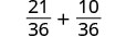 A mathematical expression showing the sum of two fractions with a common denominator: 21/36 + 10/36.