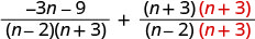 An algebraic expression showing the sum of two fractions with a common denominator of (n-2)(n+3). The numerators are (-3n - 9) and (n+3)(n+3), with an (n+3) term highlighted in red.
