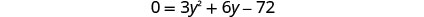 A mathematical equation is displayed: 0 = 3y^2 + 6y - 72. It's a quadratic equation in the variable 'y' set equal to zero.