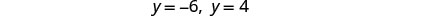 The image displays mathematical equations, specifically 'y=-6, y=4' written in a clean, legible font against a plain white background.