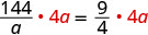 Multiplying both sides of the equation (144/a) = (9/4) by 4a to eliminate the denominators, resulting in (144/a) * 4a = (9/4) * 4a.