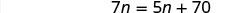 A mathematical equation, 7n = 5n + 70, is displayed in a clear, dark font against a plain white background.