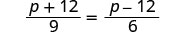 A mathematical equation is displayed: the fraction p plus 12 over 9 equals the fraction p minus 12 over 6. This is a linear equation with one variable 'p'.