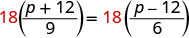 A mathematical equation is displayed, showing 18 multiplied by the fraction (p + 12)/9 on the left side, equal to 18 multiplied by the fraction (p - 12)/6 on the right side.