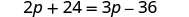A mathematical equation is displayed, reading '2p + 24 = 3p - 36' in black font against a white background. It represents a linear equation with one variable 'p'.