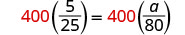 A mathematical equation showing 400 multiplied by 5/25 equals 400 multiplied by a/80, set against a white background.