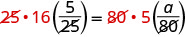 A mathematical equation is displayed: 25 * 16 * (5/25) = 80 * 5 * (a/80). The numbers 25 on the left and 80 on the right are shown crossed out, indicating a step in solving or simplifying the equation.