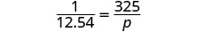 A mathematical equation is displayed on a white background, reading '1 over 12.54 equals 325 over p'.