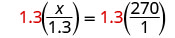 A mathematical equation shows both sides being multiplied by 1.3. The left side is 1.3 times (x divided by 1.3), and the right side is 1.3 times (270 divided by 1).