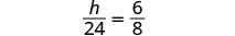A mathematical equation shows h divided by 24 equals 6 divided by 8.