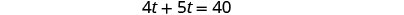 A mathematical equation, 4t + 5t = 40, is shown in black text on a plain white background.