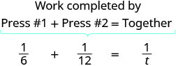 This image displays an equation for calculating combined work rates, showing Press #1 (1/6) and Press #2 (1/12) working together to complete 1/t of the total work.