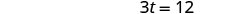 A mathematical equation, '3t = 12', is displayed against a white background.