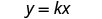 The image displays the algebraic equation y = kx, which represents a direct proportionality relationship where 'y' is directly proportional to 'x' with 'k' as the constant of proportionality.