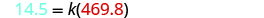 A mathematical equation is displayed with '14.5' in light blue, an equals sign in black, 'k' in black, and '(469.8)' in red.