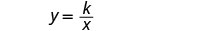 The image displays a mathematical equation for inverse proportionality, y = k/x, where 'y' is inversely proportional to 'x' with 'k' as the constant of proportionality.