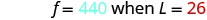 The equation f = 440 when L = 26 is displayed on a white background, with '440' in blue and '26' in red for emphasis.